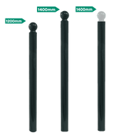 Norobežojošais stabiņš SOL